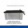 Guanqian Automotive Battery