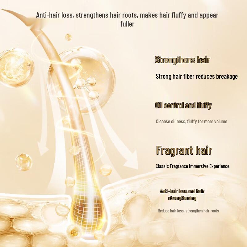 Adolph Anti-Hair Loss Ginger Shampoo 500ml