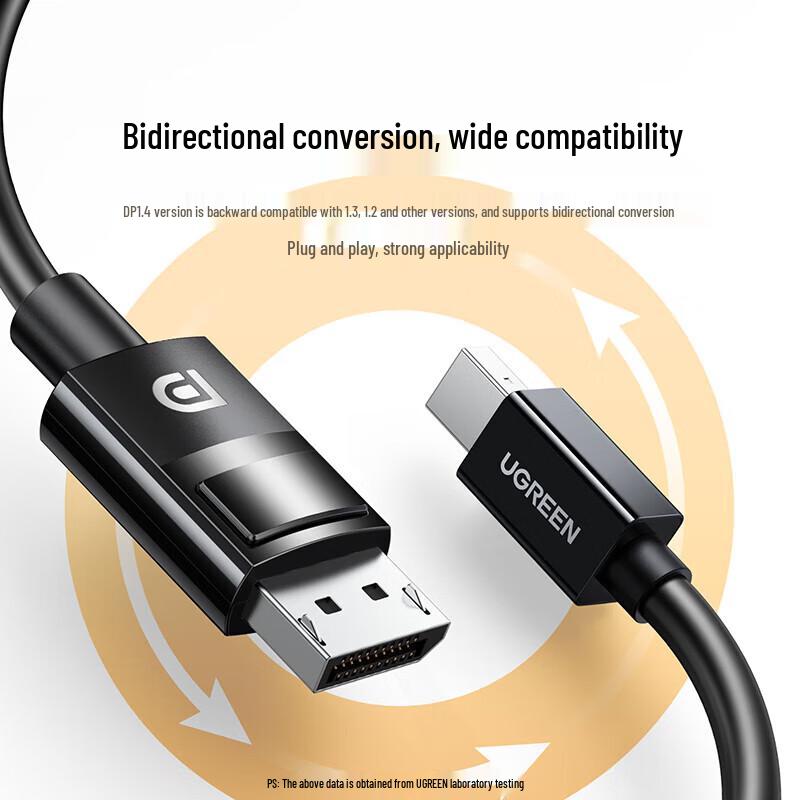 UGREEN Mini DisplayPort To DisplayPort 1.4 8K Cable