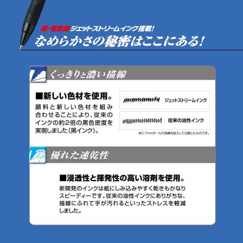 Mitsubishi Pencil Multi-Function Pen Jet Stream Prime 2&1 0.5 Dark Navy Easy to Write MSXE330005D.9