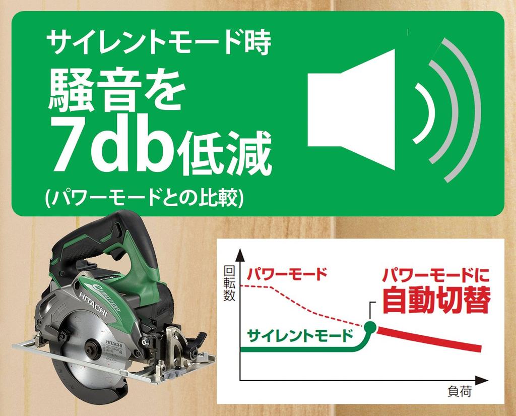 HiKOKI 18V Cordless Circular 125mm Blade C18DBL Includes Quick and Case Saw, Rechargeable, Diameter, (LYPK), 6.0Ah Lithium-Ion Battery, Charger,
