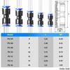 PU Pneumatic Straight Push-in Connector Set - 50pcs (4/6/8/10/12mm)