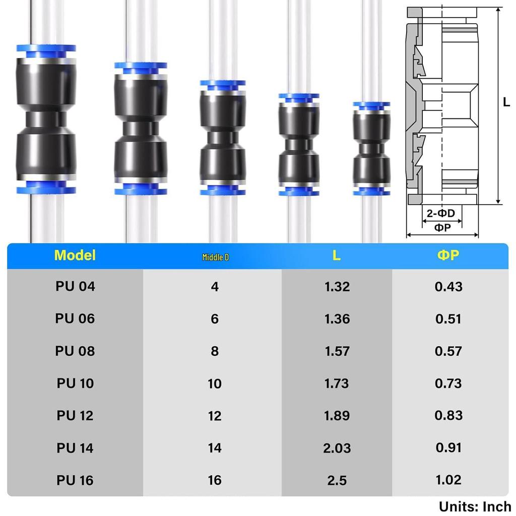 PU Pneumatic Straight Push-in Connector Set - 50pcs (4/6/8/10/12mm)