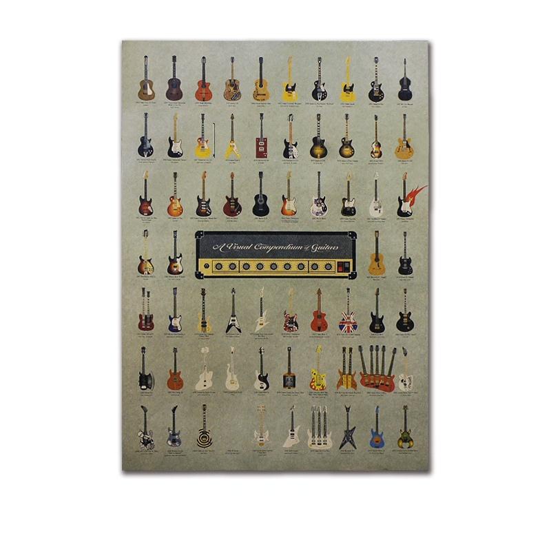 Vintage Famous Guitar World Poster Room Decoration Stickers Bar Wall Decor Painting Kraft Paper Home Decor Wall Sticker Posters
