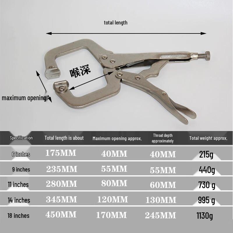 Berton Heavy Duty C-Clamp Locking Pliers
