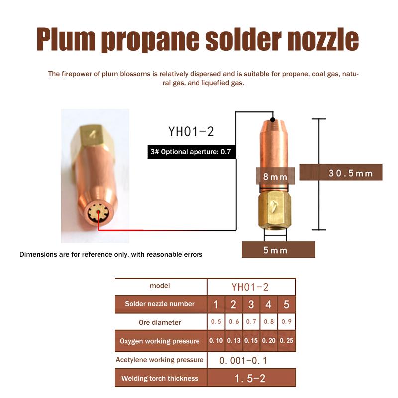 Yh01-2 Gas Brazing Torch Nozzle Welding Accessory Pure Copper Torch Tip 1# 2# 3# 4# 5# Propane Acetylene Oxygen Welding