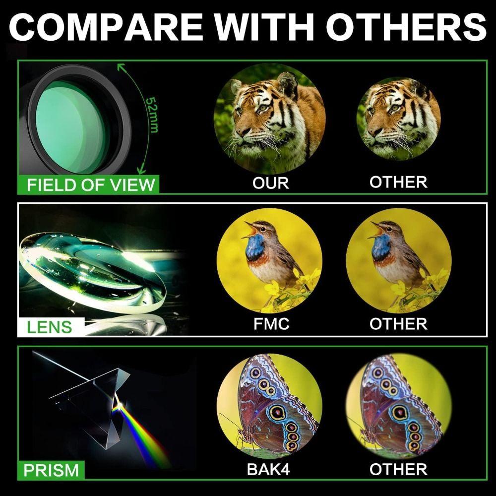 16x52 Monocular Telescope Dual Focus Night Spyglass Telescope New HD Zoom Scope  Outdoor