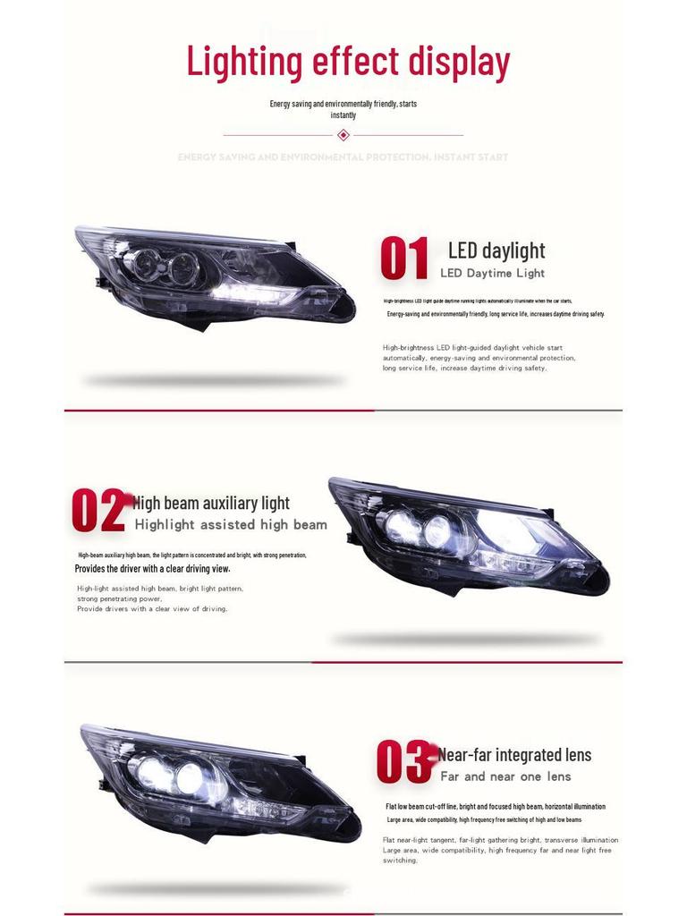 LED Headlight Assembly with Bi-Lens & Daytime Running Lights for 2015-2017 Camry