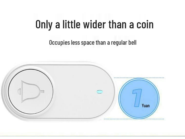 Wireless Long-Range Smart Doorbell with Electronic Remote, Plug-Free, Volume Control, and Senior Call Button