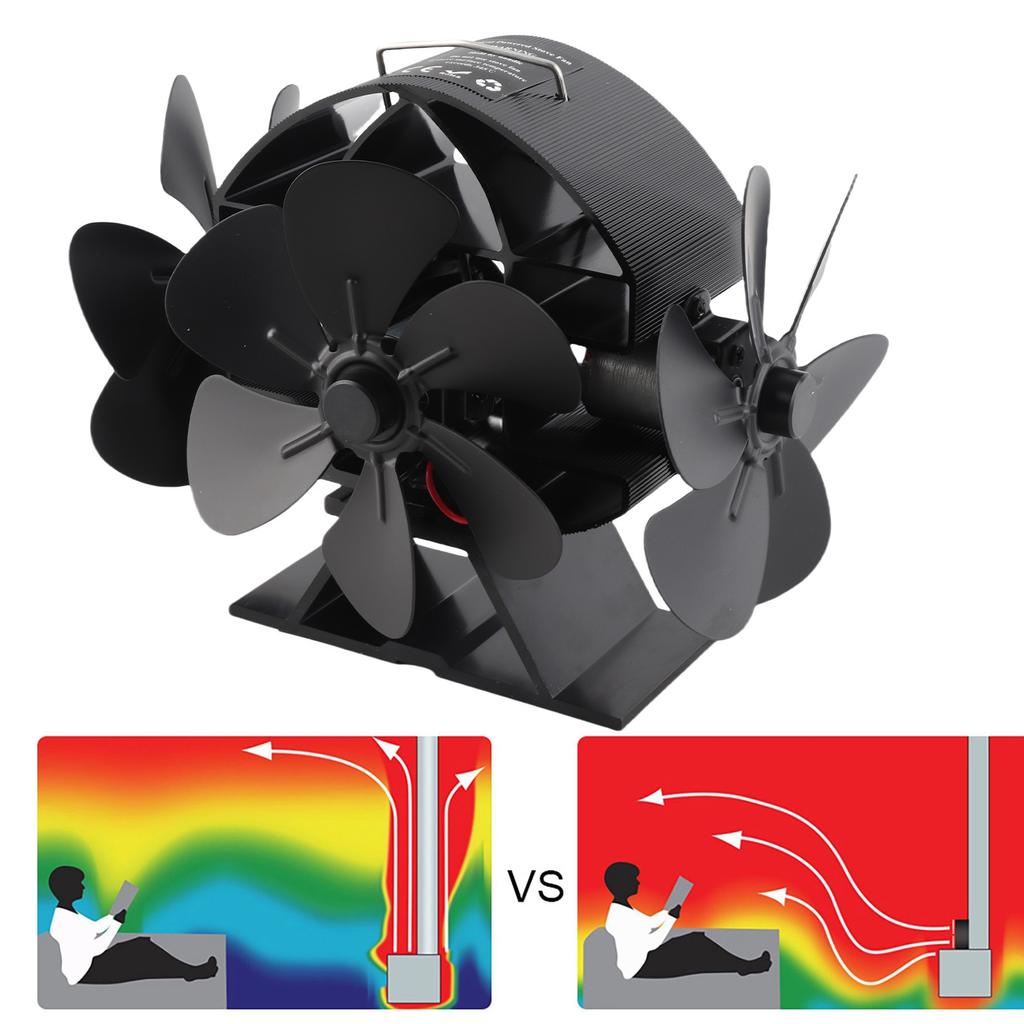 Heat Powered Stove Fan 3 Heads 18 Blade Aluminum 270 Degree Blowing Fireplace Fan with Protective Cover Handle for Home Wood