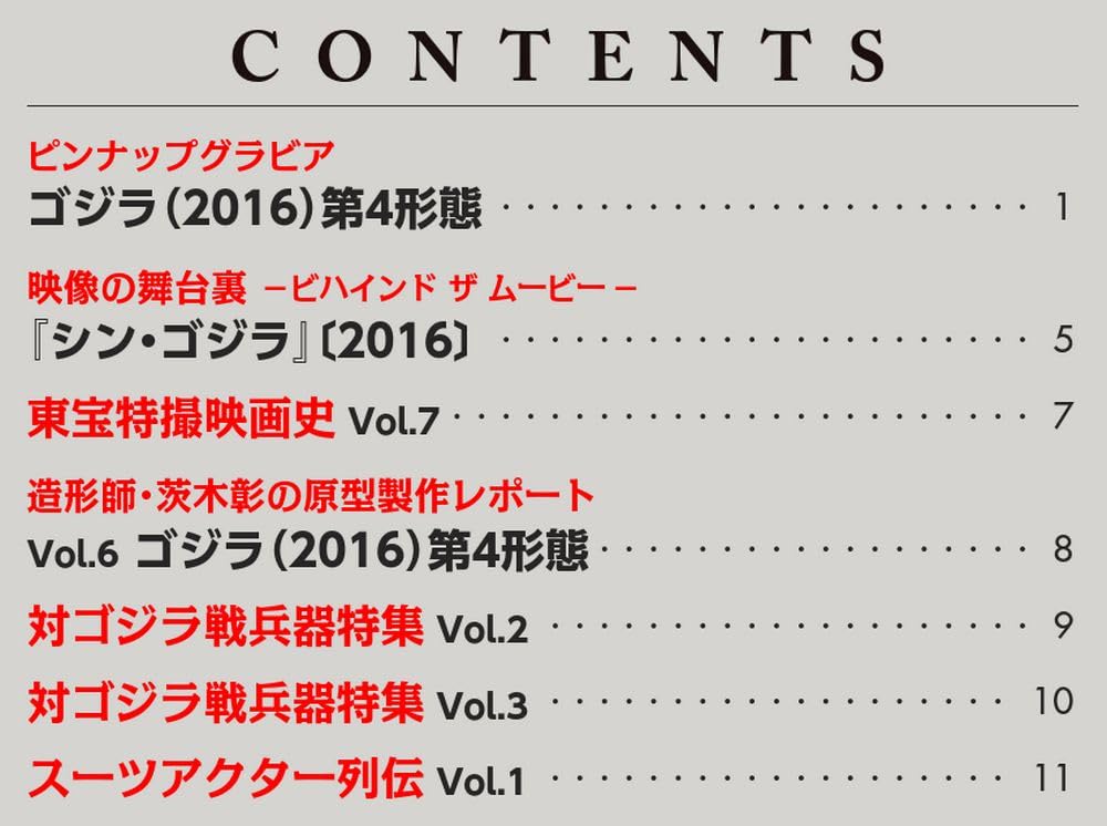 Toho Monster Collection Vol. 7 (Godzilla (2016) 4th Form 5/Rodon 2) [Separate Encyclopedia] (with Model)