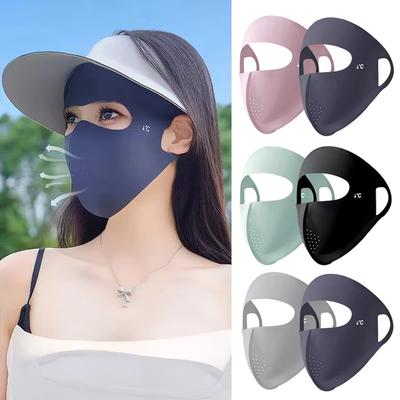 Equipamentos para segurança individual – Máscaras de proteção