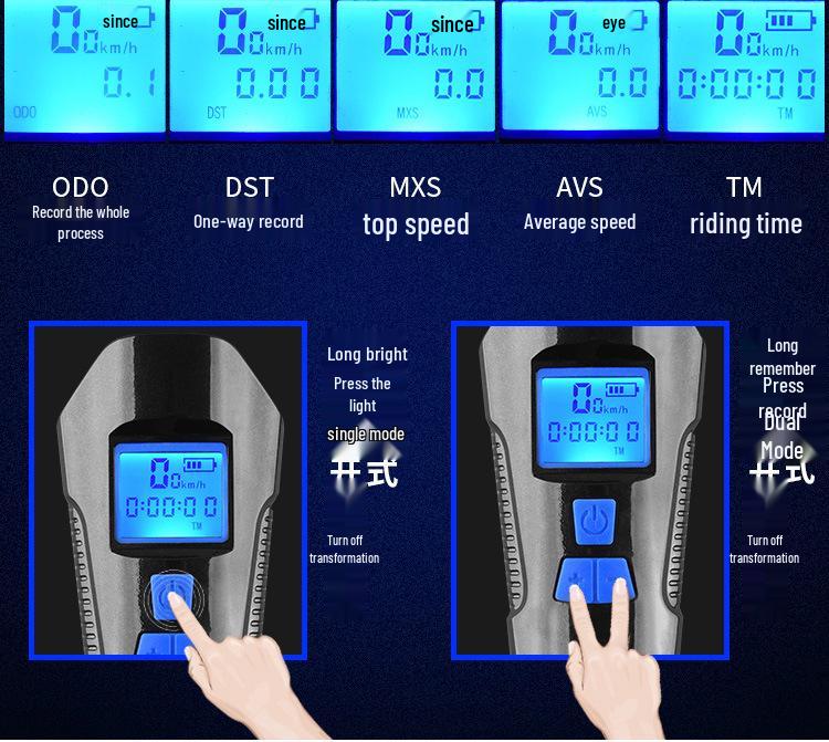 Compteur de Vélo Intelligent & Lumière Rechargeables par USB - Accessoire pour VTT