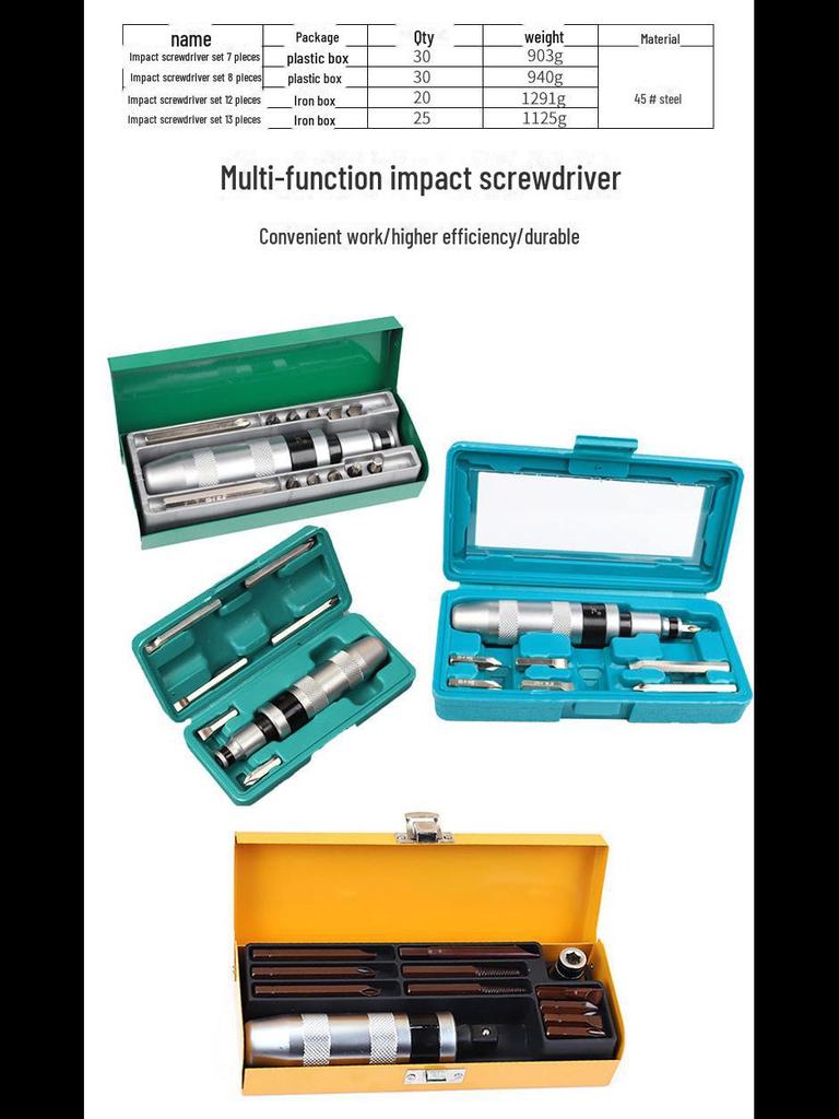 Șurubelniță cu percuție cu cap de șurub multifuncțional super dur