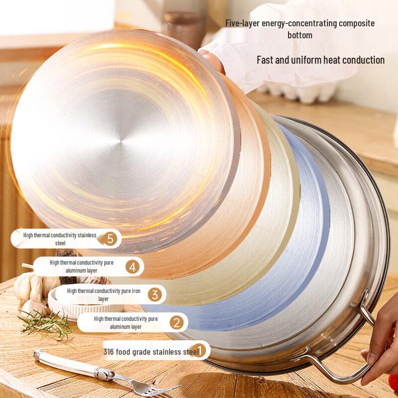 Chixing Thickened 304 Stainless Steel Soup Pot