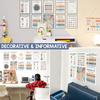 12Pcs Children Emotional Posters Set Mood Charts Emotions Poster for Kids Calm Down Corner Supplies for Preschool School