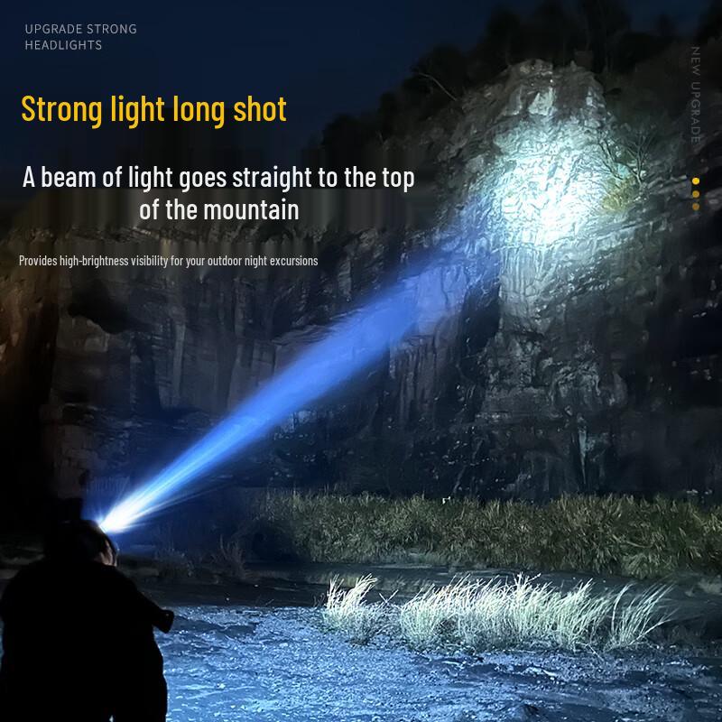 Tanolubee Wave Induction LED Headlamp