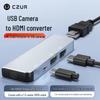 Accesorii audio și video – Cabluri și adaptoare HDMI