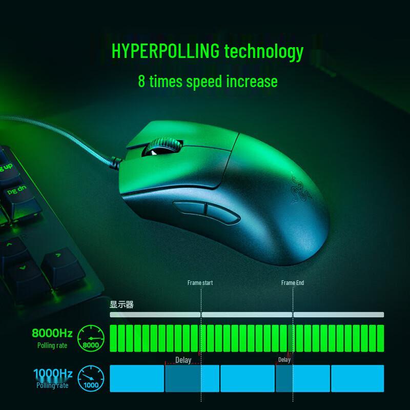 Razer DeathAdder V3 Gaming Mouse
