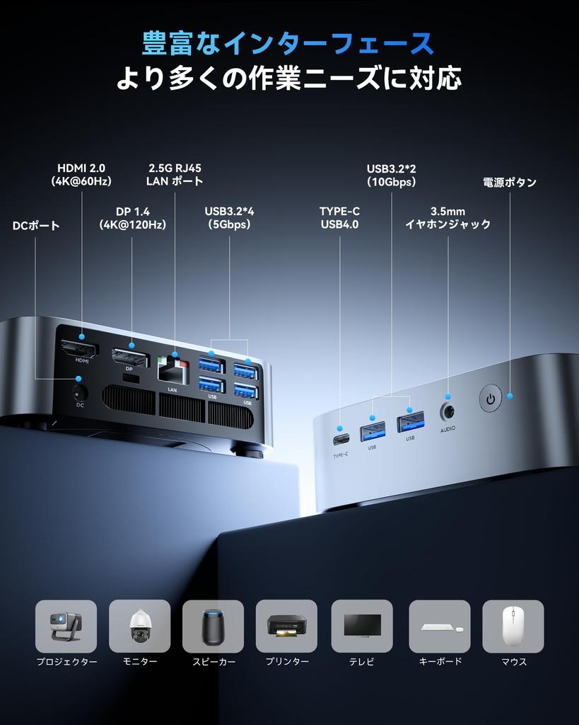 Mini PC for ACEMAGIC Mini PC 13th Generation Gaming Performance up to 4TB SSD Windows 11 USB WiFi 32GB 8K Compact Mini Computer "Super