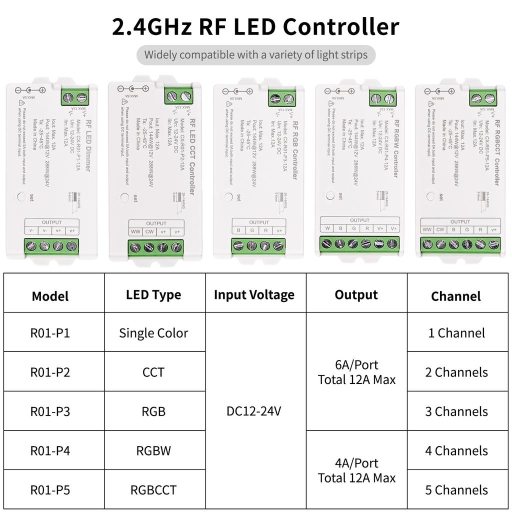2,4 GHz LED-Controller RF-Fernbedienung für Dimmbare CCT RGB RGBW LED-Streifenleuchten Kabelloser Dimmer COB 2835 5050 LED-Beleuchtung DC12V-24V
