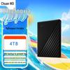 WD Hard Disk Extern Portabil My Passport
