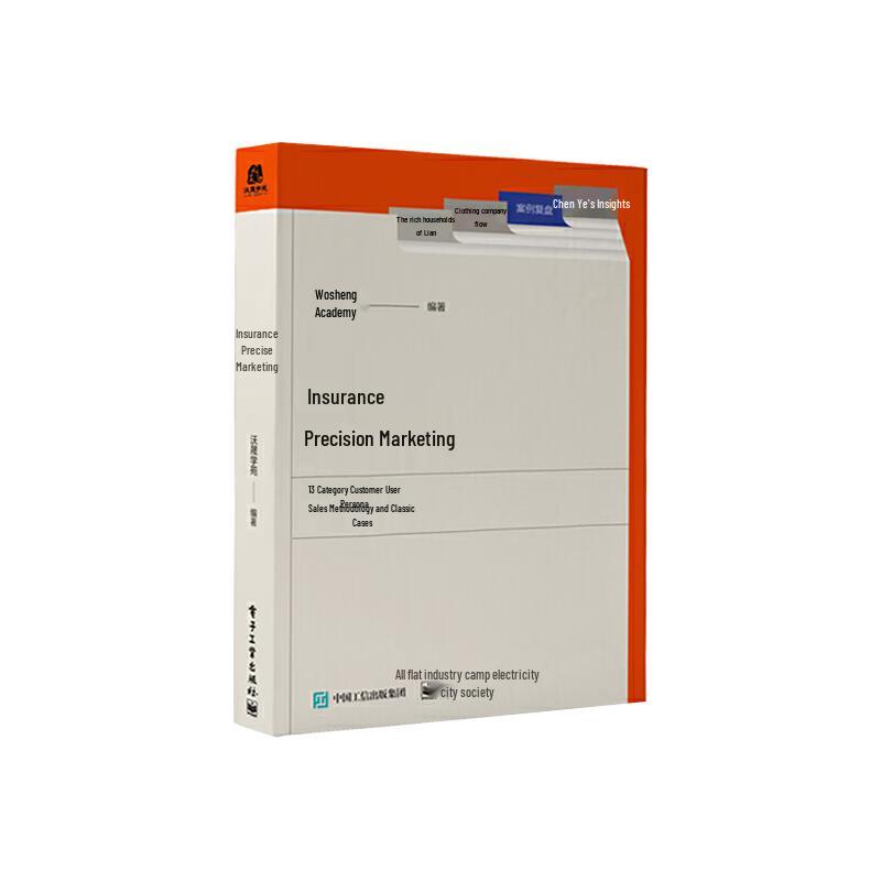 Insurance Precision Marketing
