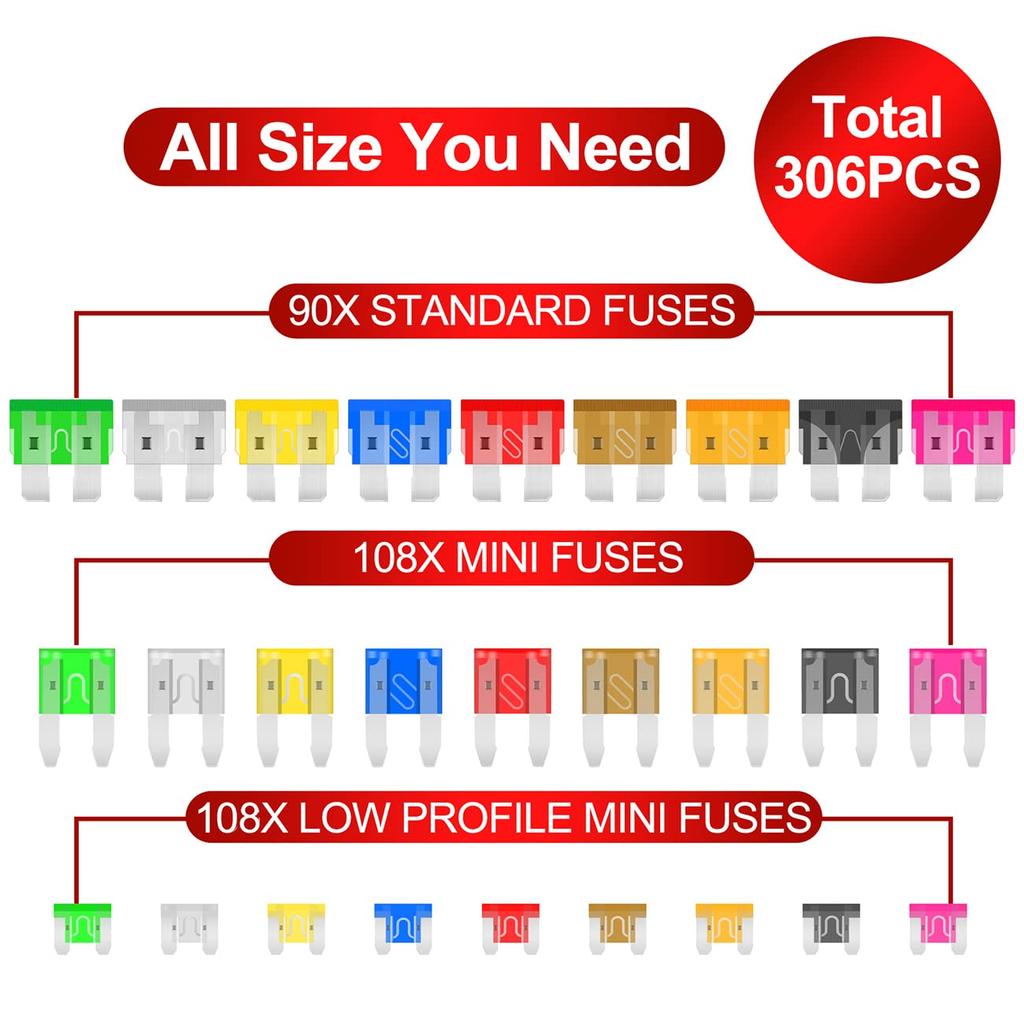 Fuse Assortment Kit,306Pcs Car Boat Truck SUV Auto Automotive Assorted Replacement Blade Fuses Standard & Mini & Low Profile Mini-2A 5A 7.5A 10A 15A