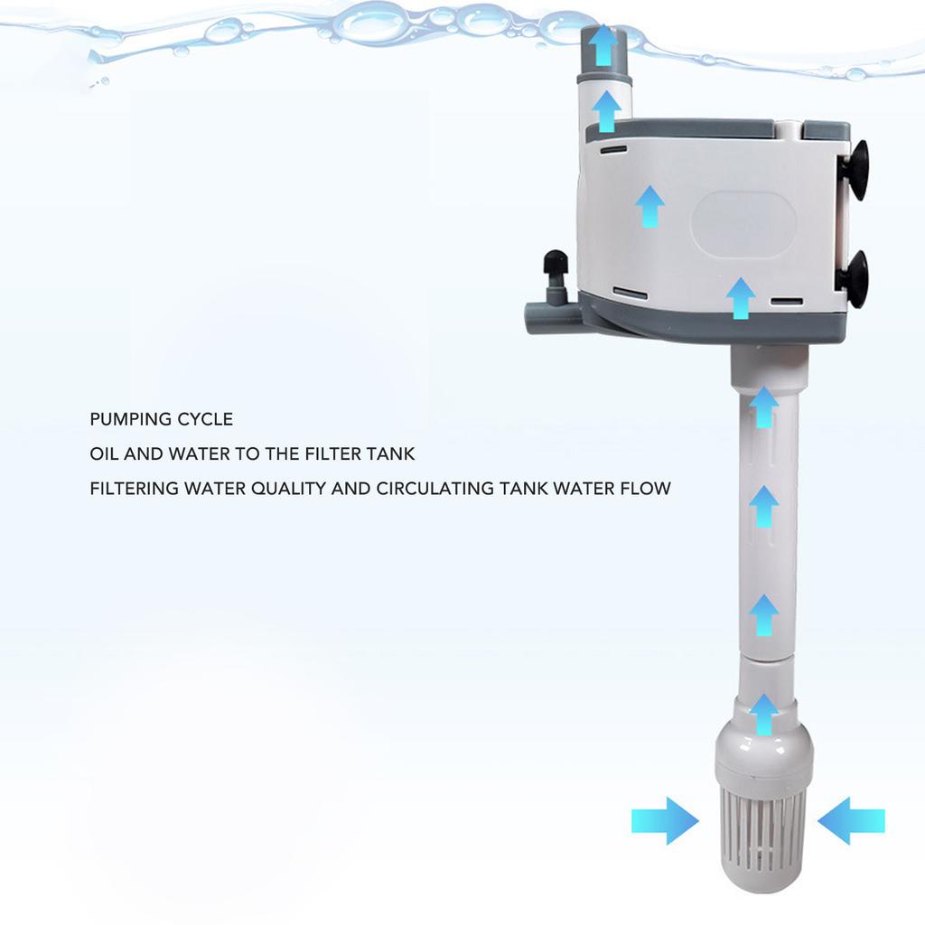 Fish Tank Filter Pump Mute Water Circulation Corrosion Pevention Aquarium Oxygen Pump for Fish UK