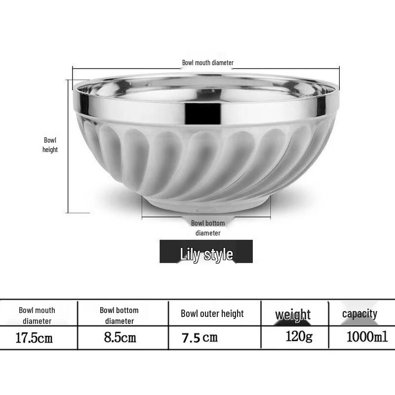 Zhaoran 304 Stainless Steel Double-Layer Bowl