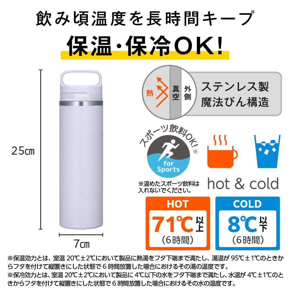 Thermos Vacuum Insulated Portable Mug with Carry LV Handle, 600ml, Lavender, JOW-600