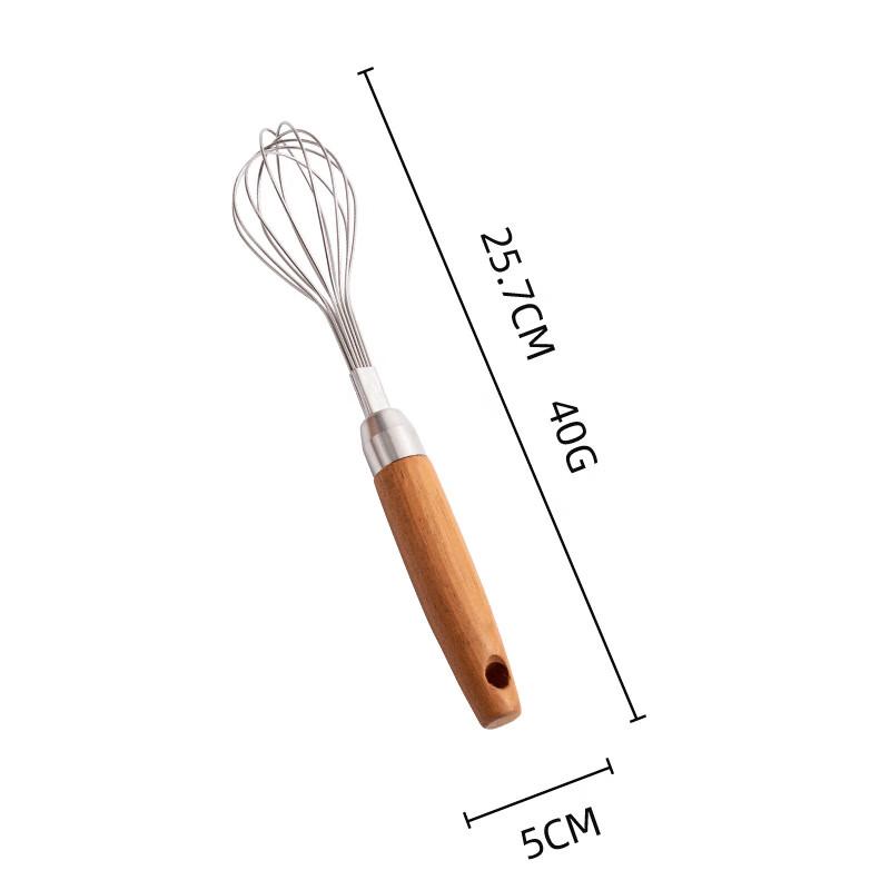 ZISIZ Small Kitchen Whisks (2-Pack)