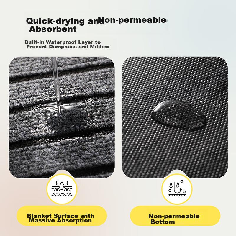 Nanfangshenghuo Entrance Mat, Doormat, Non-Slip Mat, Thickened Outdoor Dust Removal Mat, Entryway Dirt-Scraping Striped Mat, Customizable