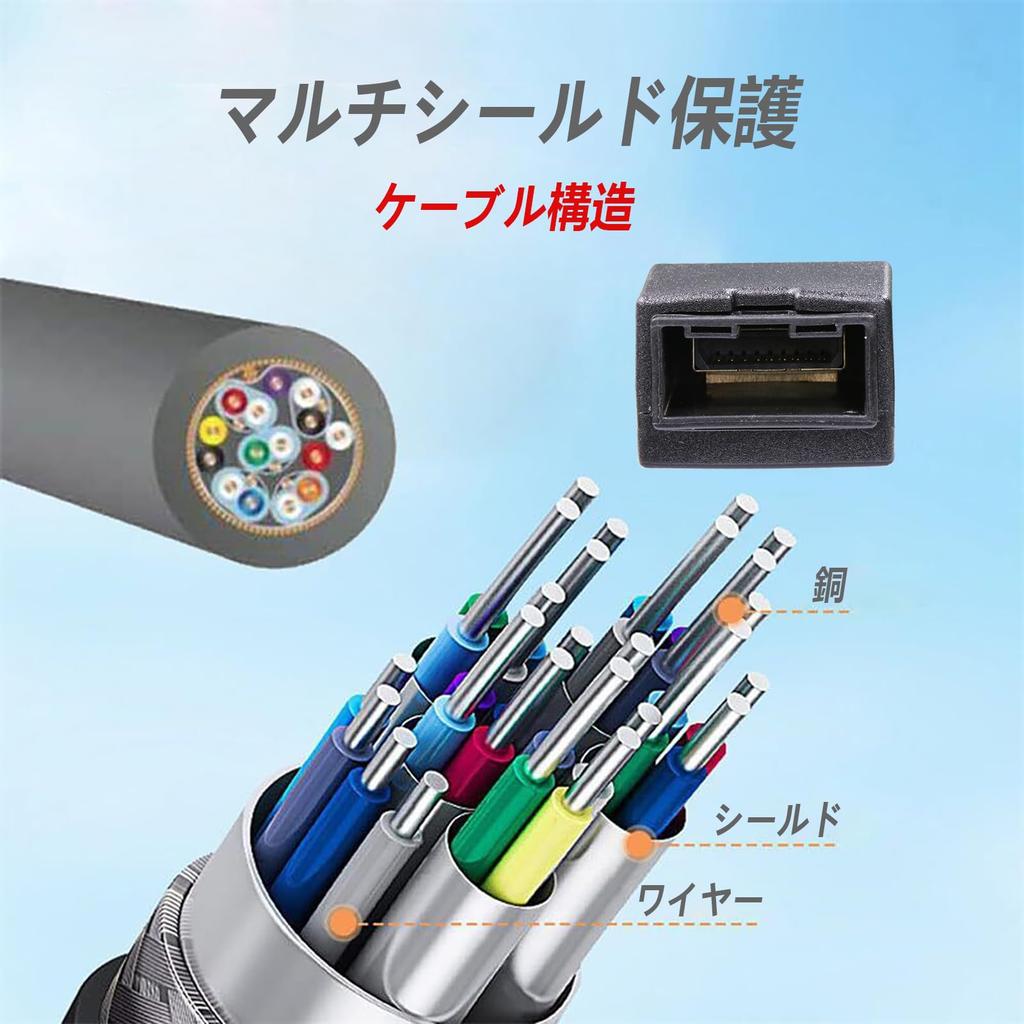 Timloon 4K HDMI 1.4 Type E Female to Female Car Navigation Video