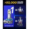 AUTOONE H11/9005/H9/HB3 Bulbs Combo, 70,000LM Super Bright H11 9005 Fog Light Bulbs, 1:1 Size, White, Pack Of 4