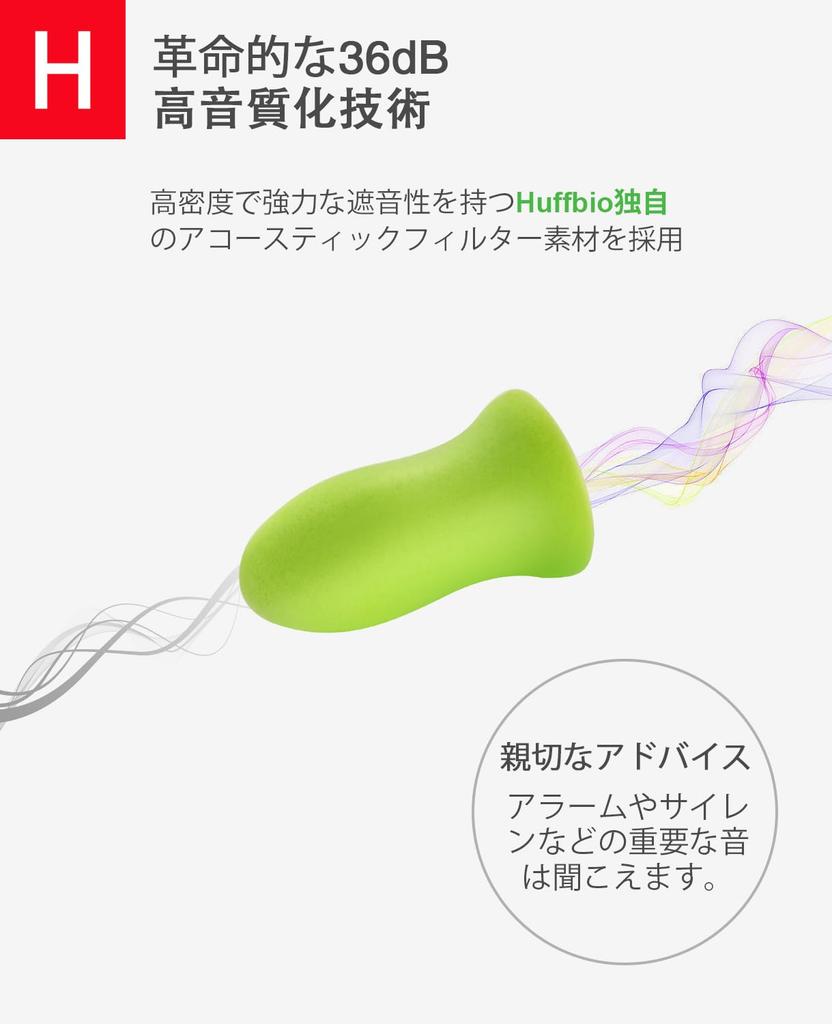 HUFFBIO Revolutionary Sleep Soft 5 2023 New Noise Cancelling Super Soft for Deep Blocks and Work Earplugs, Foam, Pairs, -36dB, Design, & Reusable,