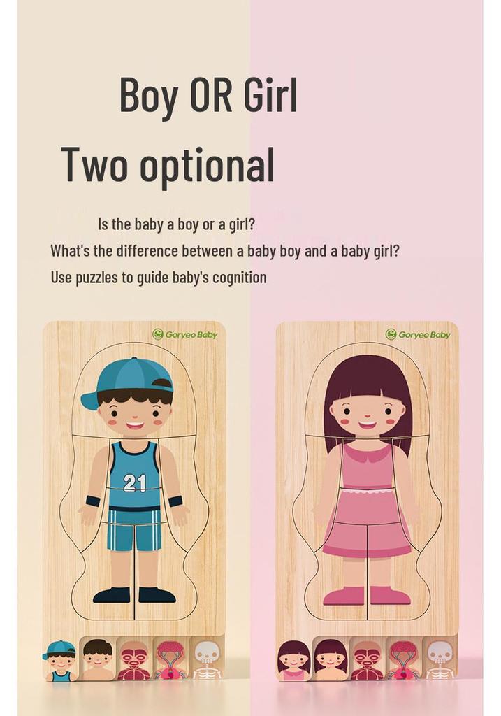 GoryeoBaby Wooden Human Body Puzzle - Children's Educational Toy