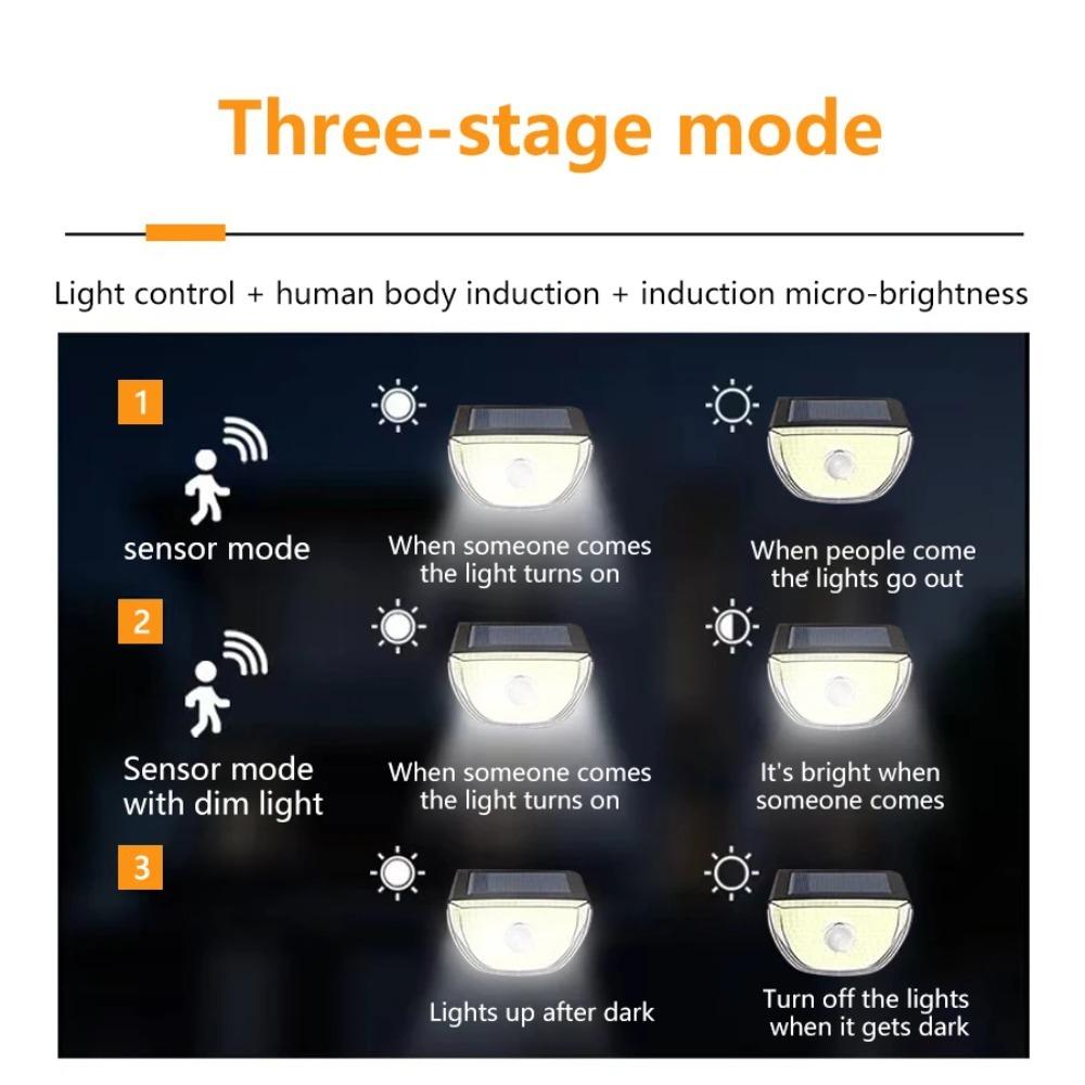 Waterproof 200 LED Solar Lights with Motion Sensor Outdoor Solar Security Lighting Wide Angle Solar Wall Light for Yard Garage Porch Garden