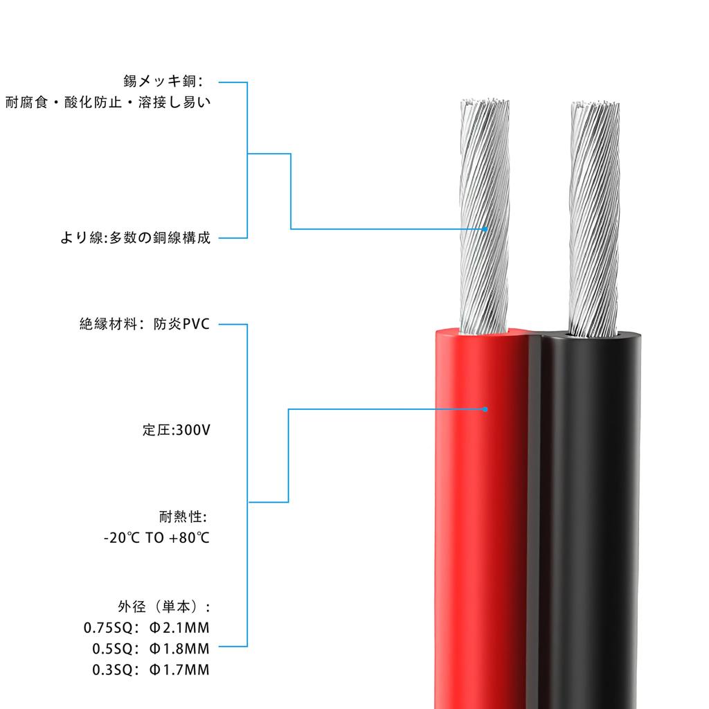 HaerknCbl 22AWG/0.3Sq Electrical Wire Cable, Parallel Wire 2 x 30M (30M Black + 30M Red), Flexible Parallel PVC Wiring Cord, Tin-Plated Extension Cabl