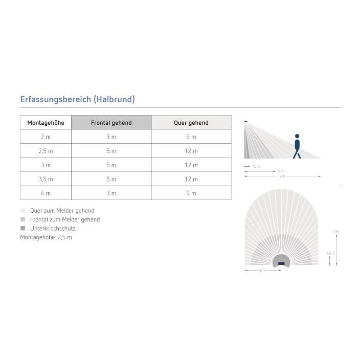 Theben 1010505 theLuxa S180 WH - Bewegungsmelder (PIR) - für den Außenbereich - 180°-Winkelabdeckung