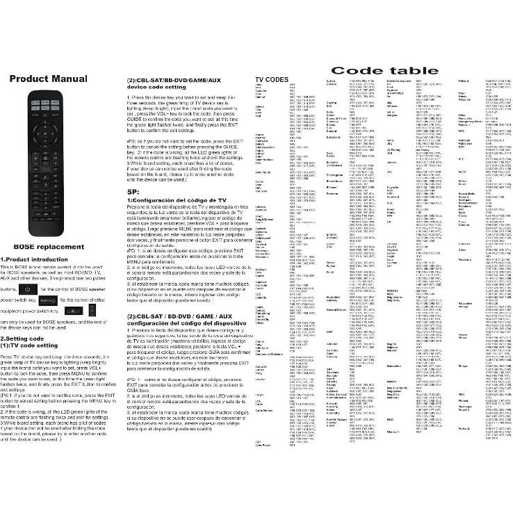 NTQinParts Soundbar/TV Remote Control Controller Replacement for Bose CineMate 520, 220, 130 & 120 SoundTouch