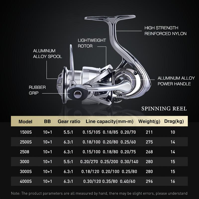 EXIST Spinning Reels Ultralight All Metal Saltwater or Freshwater Fishing Reels Surf Fishing Reel for Trout