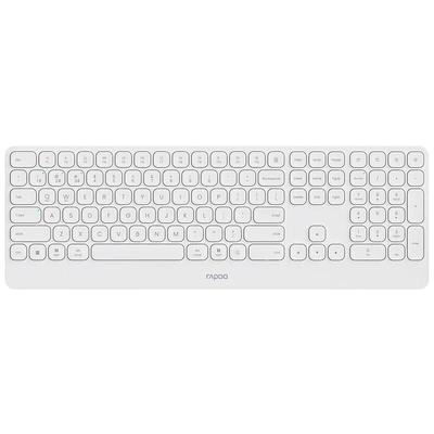 Periferiche per computer – Tastiere