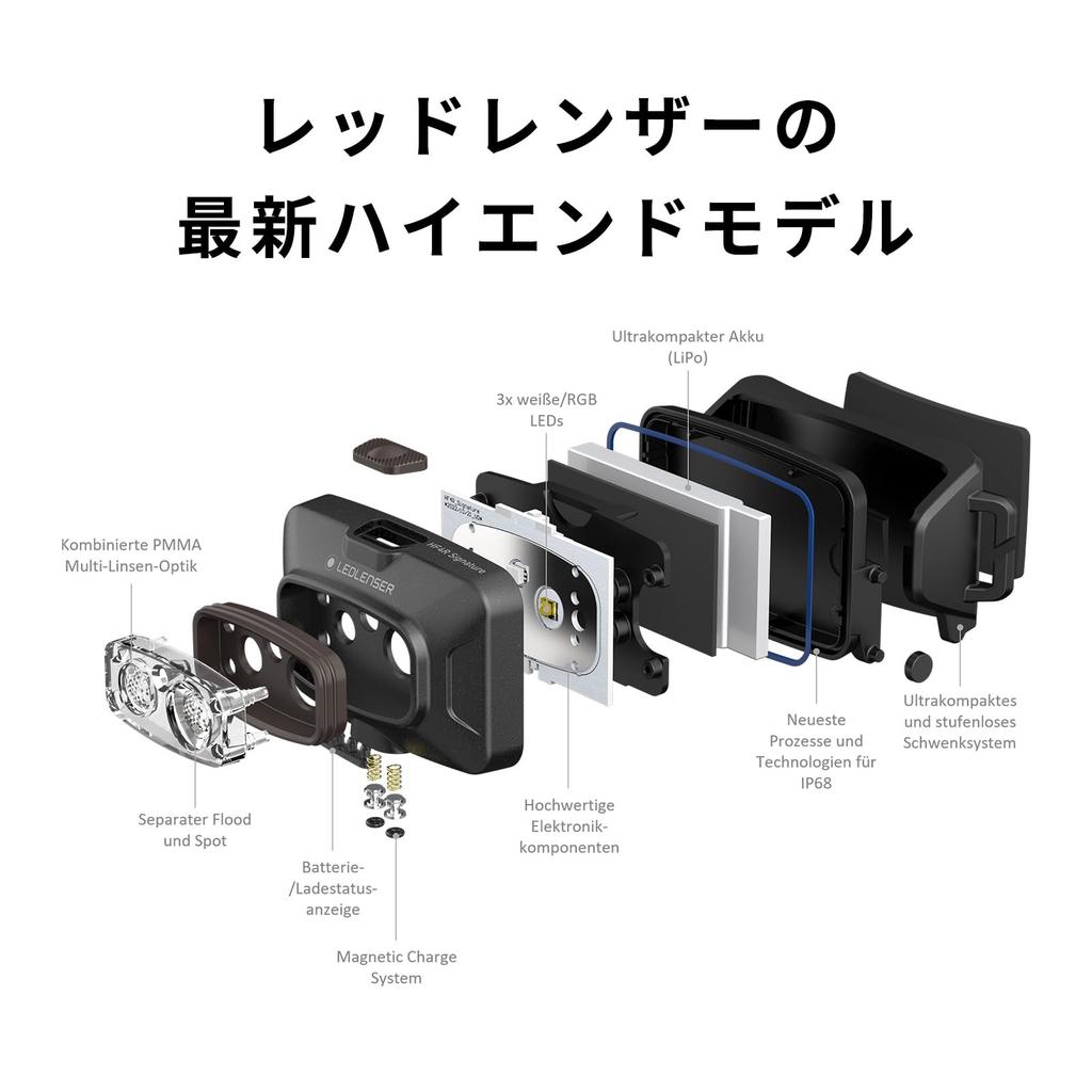 Ledlenser HF8R Signature Innovative LED Up to Flagship IP68 Focus Warranty with German Engineering Headlight, Black, 2,000 Lumens, Model,