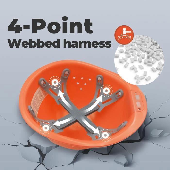 Mustbau casque de chantier en397 - éclairage led - usb rechargeable - 2 modes d’ éclairage - orange