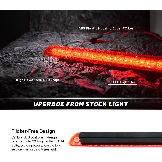 NJSBYL LED 3rd Brake Light for Sprinter 2500 3500, 2007-2023 MercedesBenz, Dodge, Freightliner High Mount Stop Braking Signal Lamps