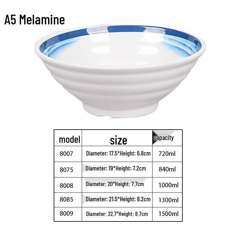 

Di Ruien A5 Melamine Restaurant Noodle & Soup Bowls