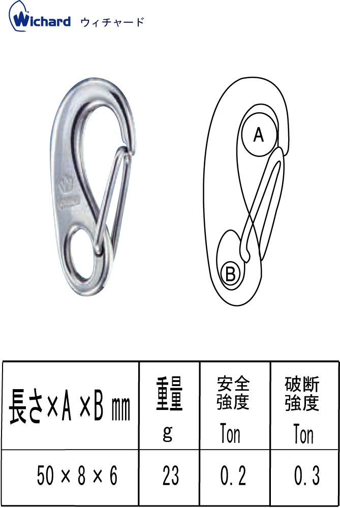 Wichard Carabiner Surgical Stainless Steel 50mm M Size Breaking Strength 300kg 2480 Silver (316L)