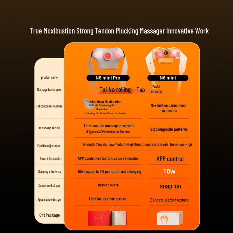 breo N6 mini Pro Moxibustion Neck and Shoulder Massager