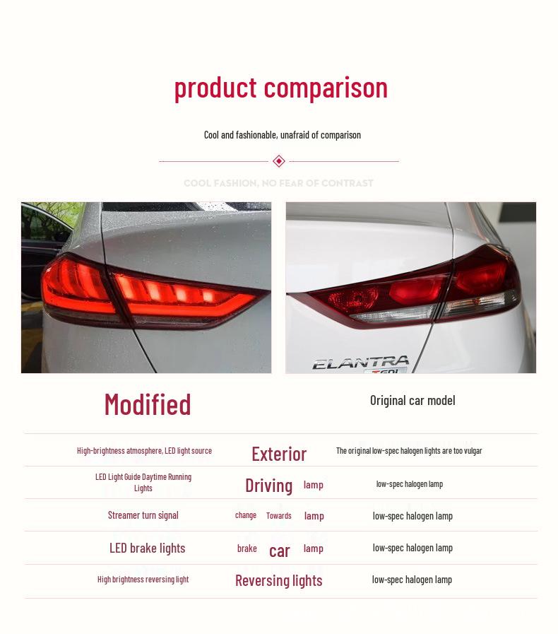 16-19 Hyundai Elantra LED Taillight Assembly with Daytime Running Light & Flowing Turn Signal